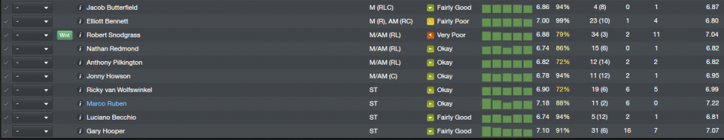 2013-08-3015_02_46-FootballManager2013_zps6bf079b6.png