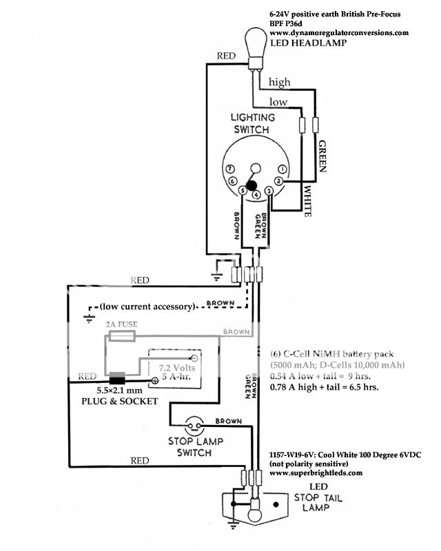 Rewiring a Motorcycle - Britbike forum