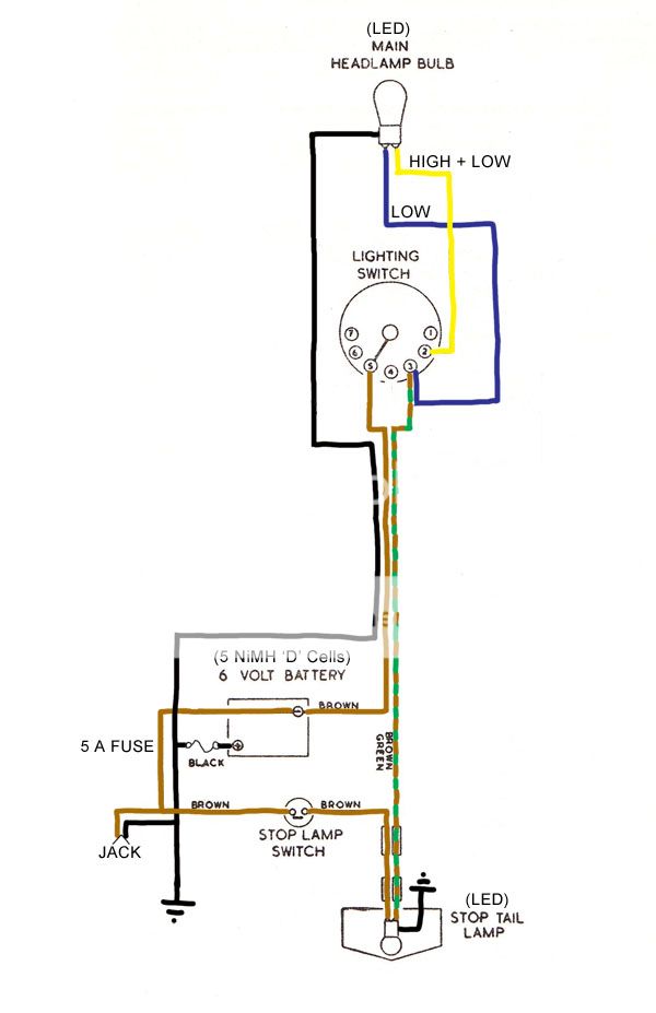 Rewiring a Motorcycle - Britbike forum